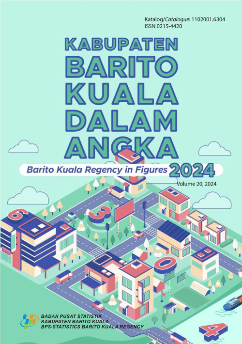 Kabupaten Barito Kuala Dalam Angka 2024