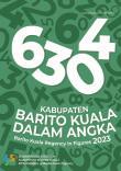 Barito Kuala Regency in Figures 2023