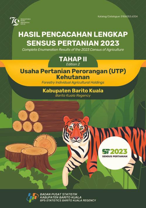 Complete Enumeration Results of the 2023 Census of Agriculture - Edition 2: Forestry Individual Agricultural Holdings Barito Kuala Regency