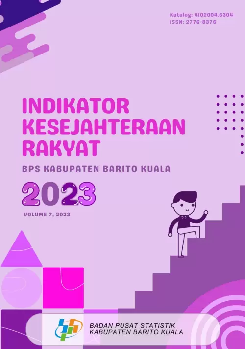 Indikator Kesejahteraan Rakyat Kabupaten Barito Kuala 2023