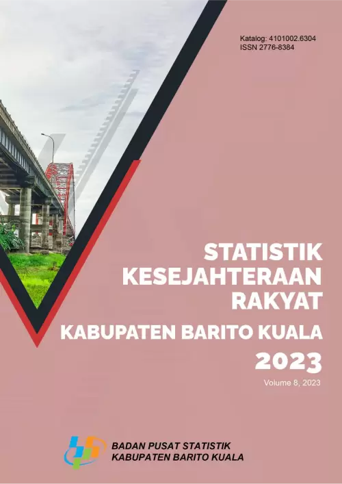 Statistik Kesejahteraan Rakyat Kabupaten Barito Kuala 2023